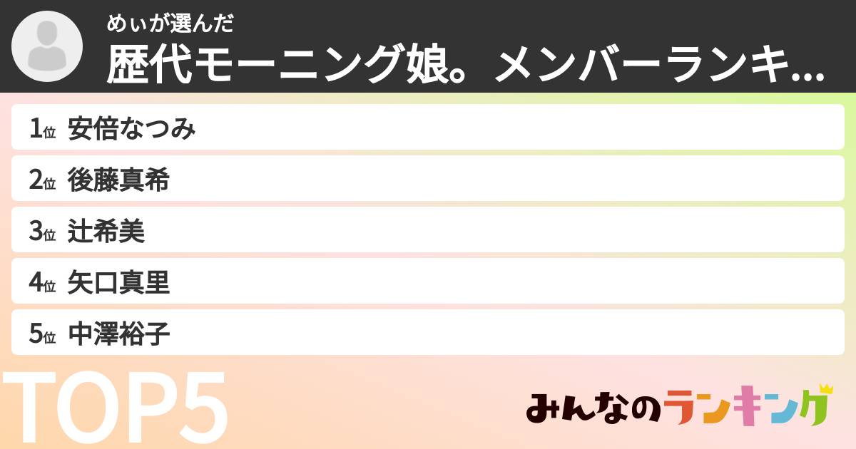 めぃさんの「歴代モーニング娘。メンバーランキング」