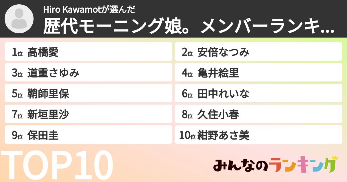 Hiro Kawamotさんの「歴代モーニング娘。メンバーランキング」