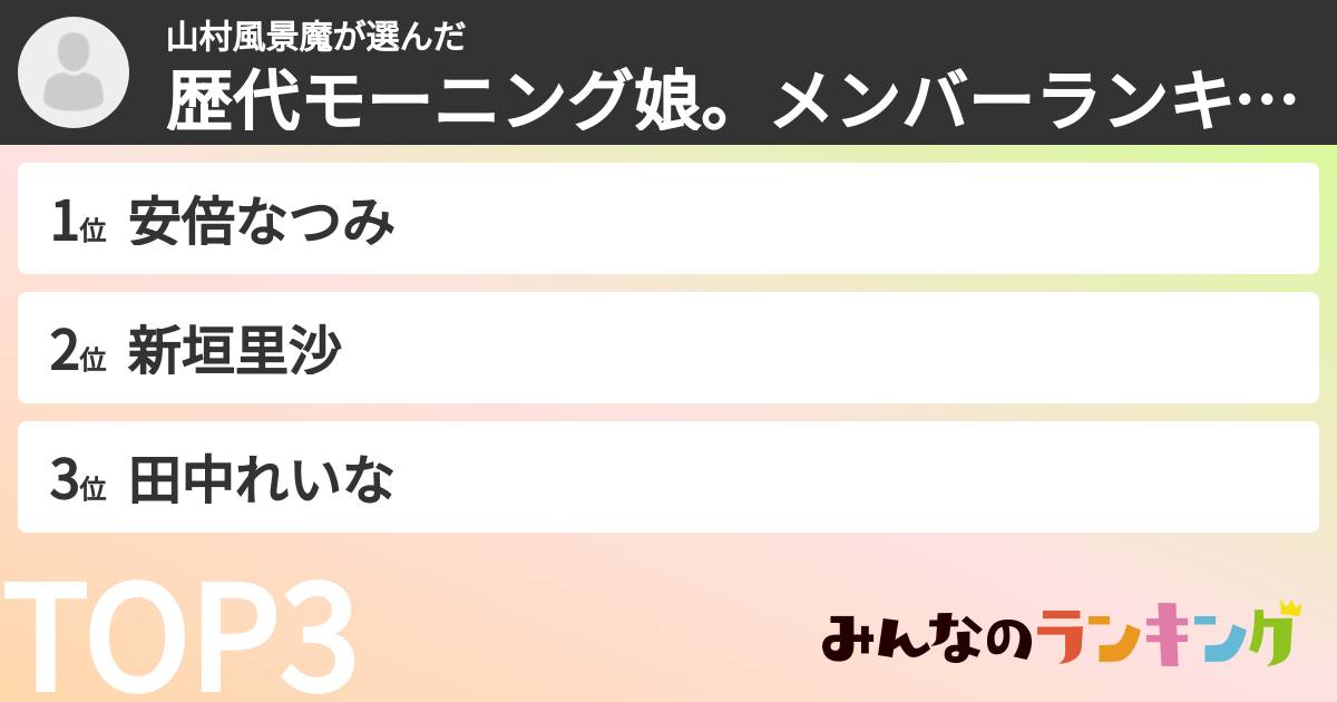 山村風景魔さんの「歴代モーニング娘。メンバーランキング」