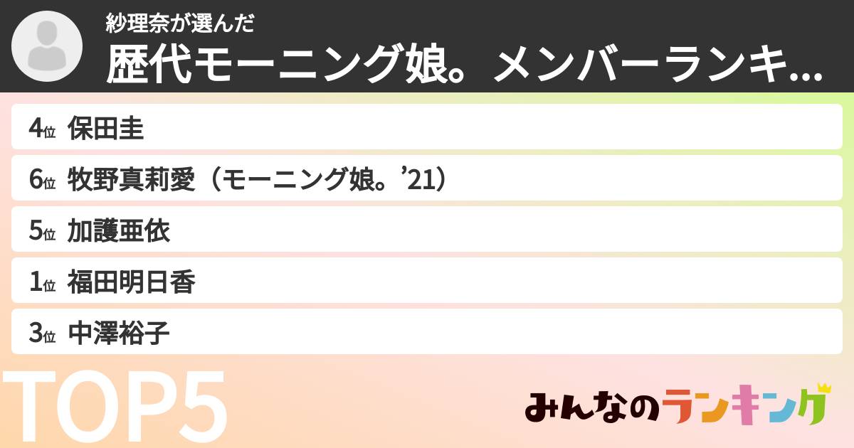 紗理奈さんの「歴代モーニング娘。メンバーランキング」