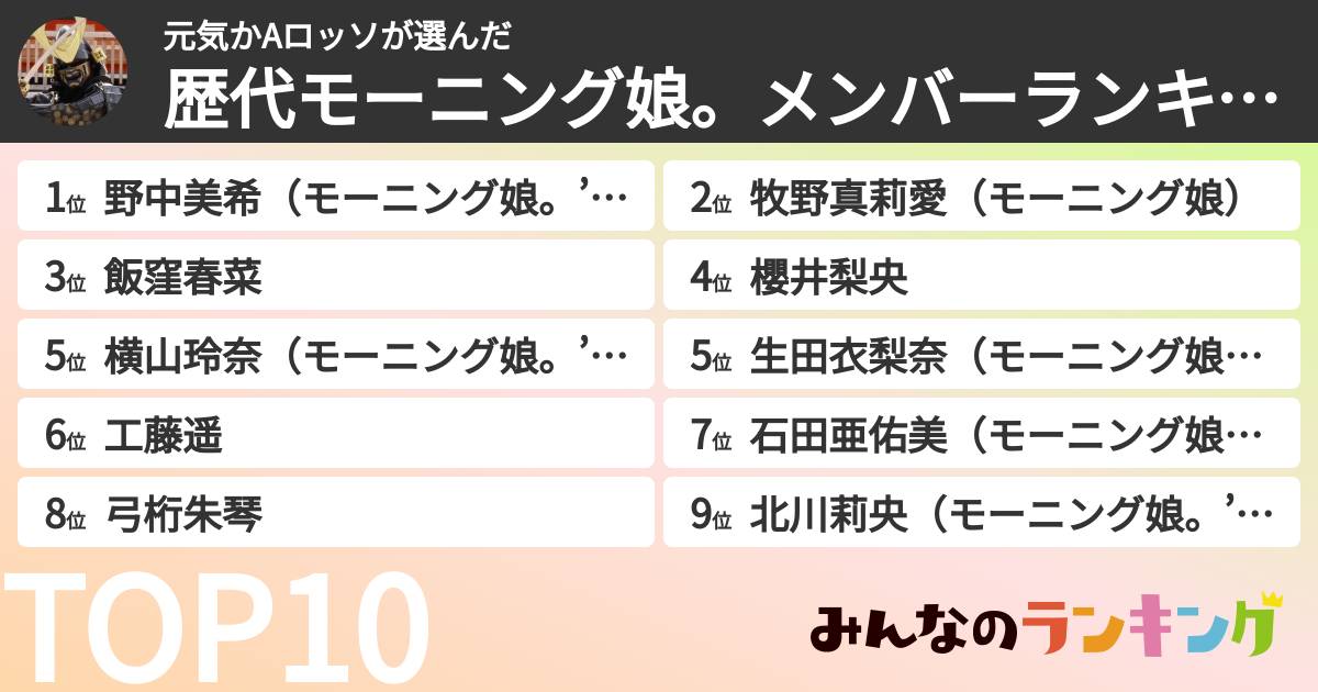 元気かAロッソさんの「歴代モーニング娘。メンバーランキング」