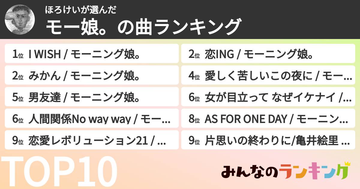 ほろけいさんの「モー娘。の曲ランキング」