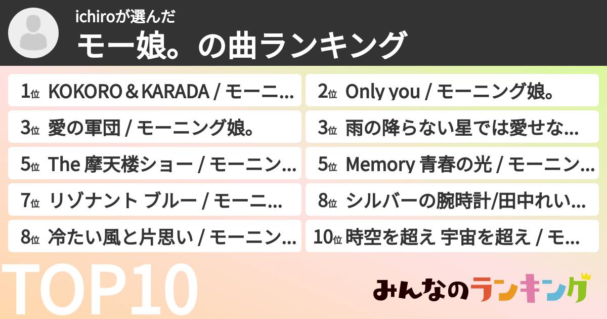 ichiroさんの「モー娘。の曲ランキング」