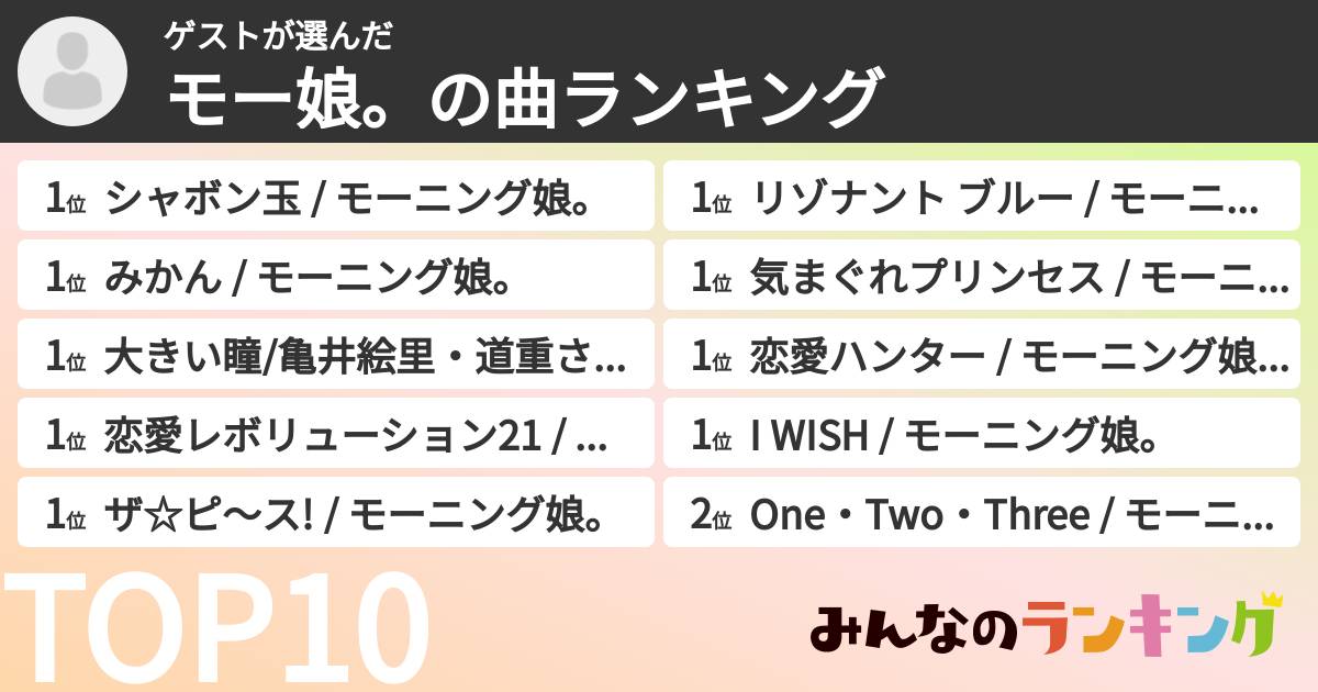 ゲストさんの「モー娘。の曲ランキング」