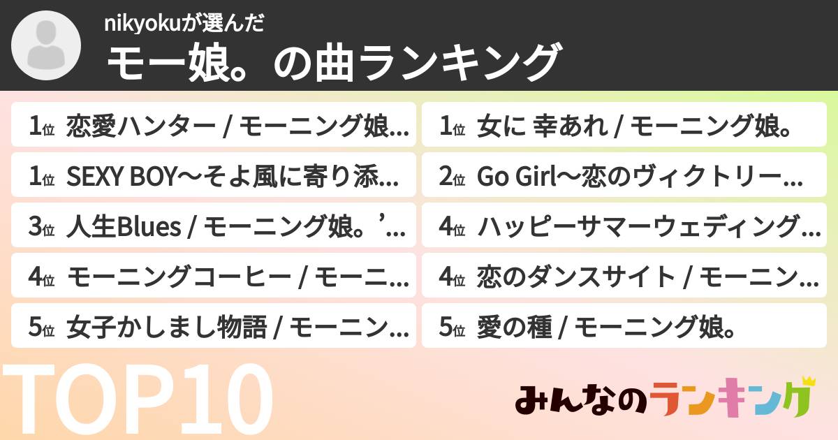 nikyokuさんの「モー娘。の曲ランキング」
