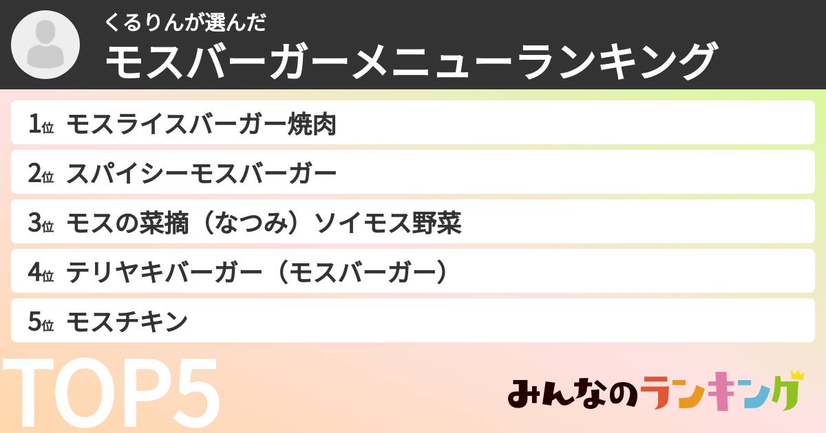 くるりんさんの「モスバーガーメニューランキング」