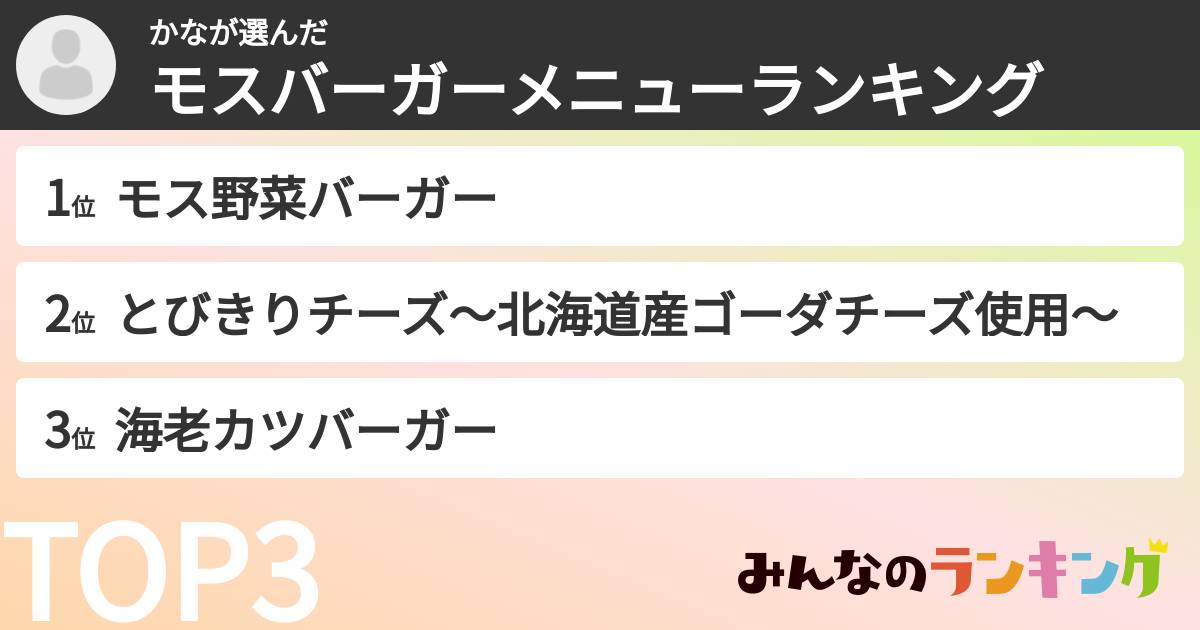 かなさんの「モスバーガーメニューランキング」