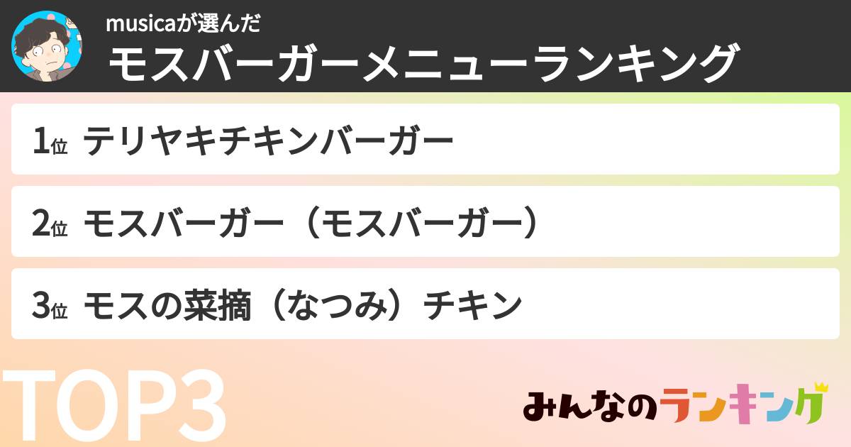 musicaさんの「モスバーガーメニューランキング」