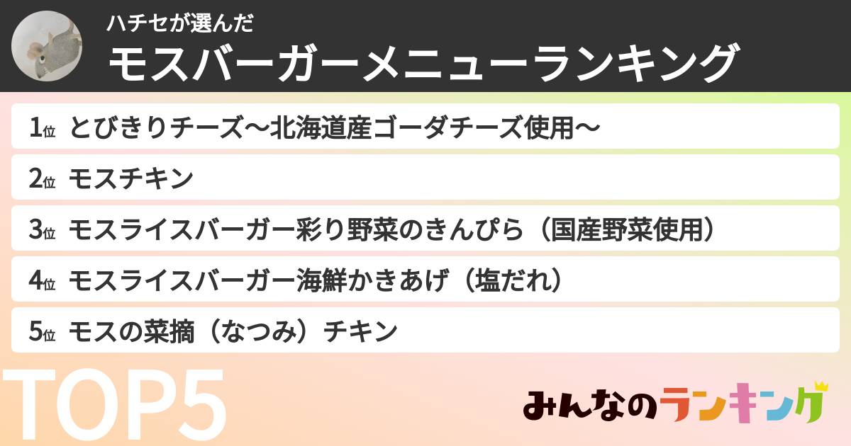 ハチセさんの「モスバーガーメニューランキング」
