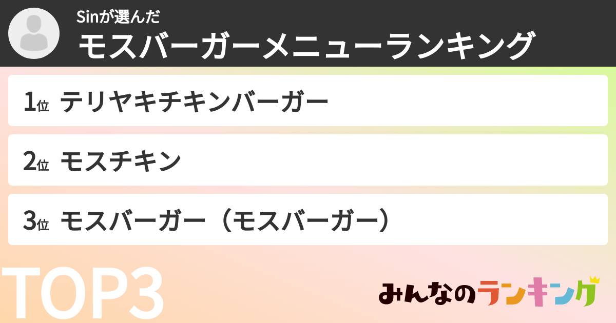 Sinさんの「モスバーガーメニューランキング」