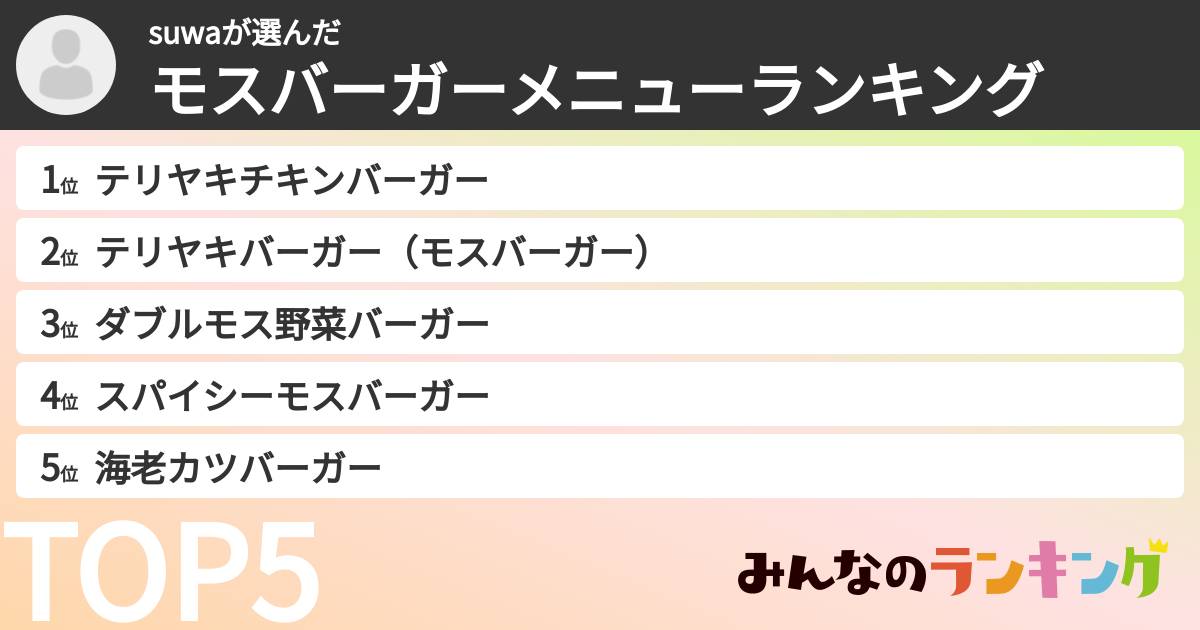 suwaさんの「モスバーガーメニューランキング」