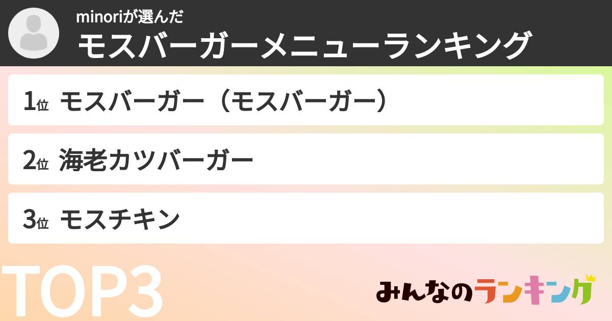 minoriさんの「モスバーガーメニューランキング」