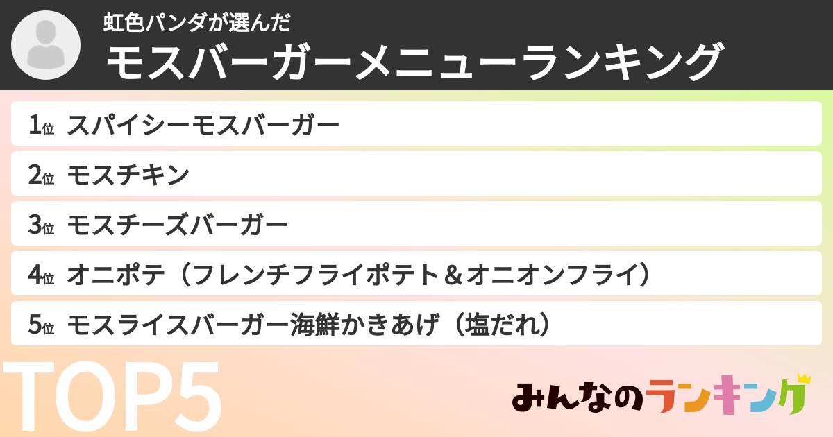 虹色パンダさんの「モスバーガーメニューランキング」