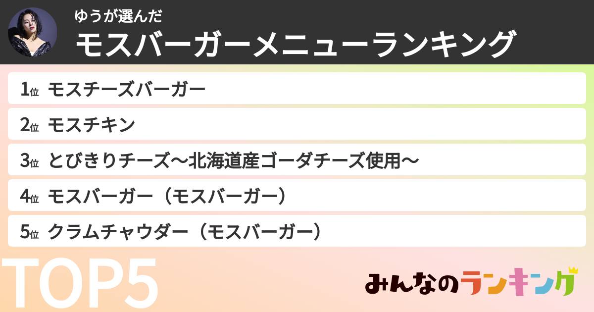 ゆうさんの「モスバーガーメニューランキング」