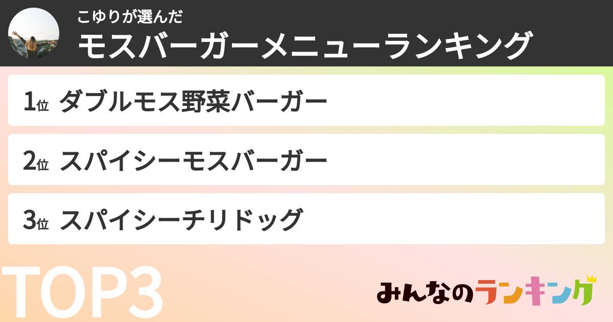 こゆりさんの「モスバーガーメニューランキング」