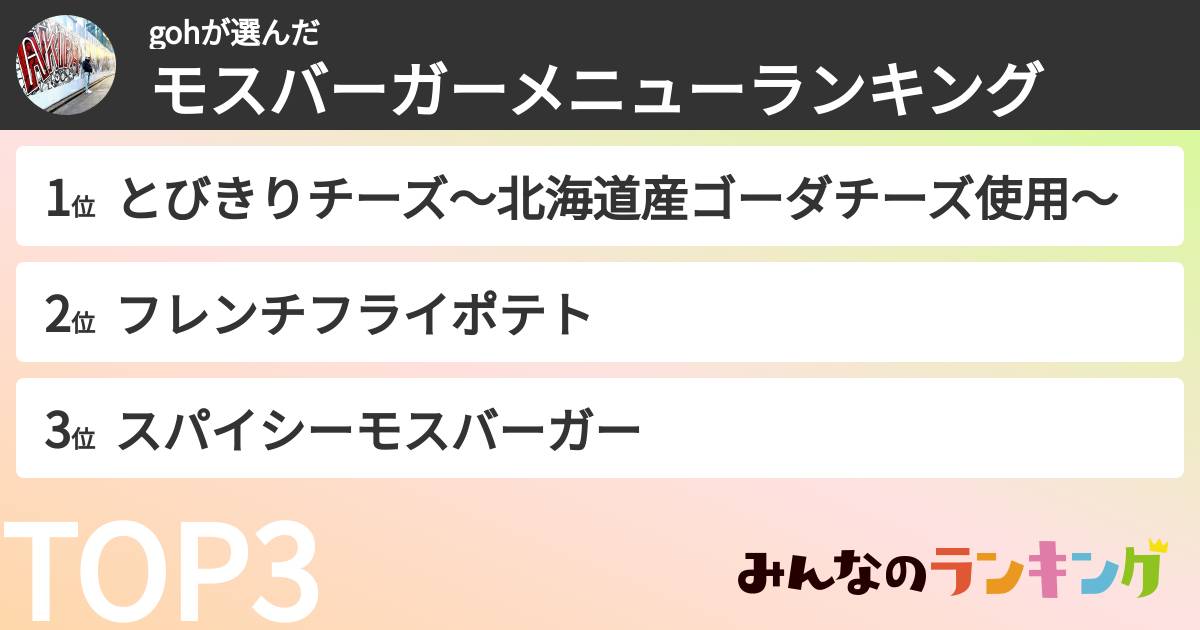 gohさんの「モスバーガーメニューランキング」