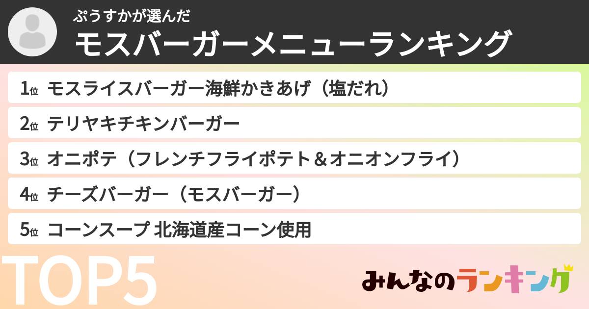 ぷうすかさんの「モスバーガーメニューランキング」