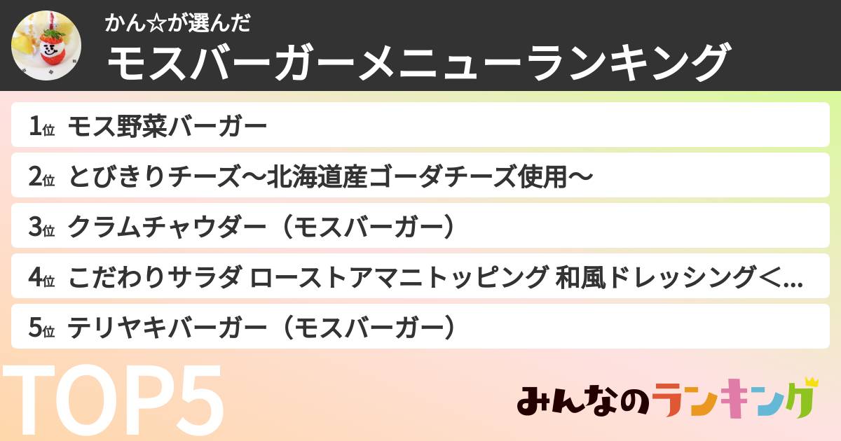 かん☆さんの「モスバーガーメニューランキング」