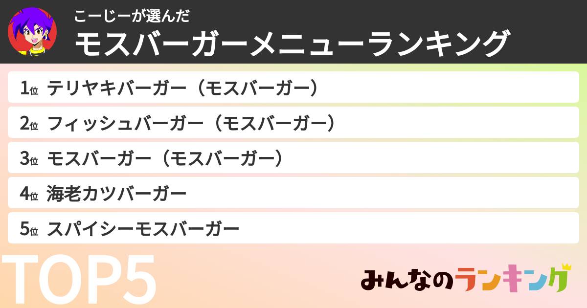 こーじーさんの「モスバーガーメニューランキング」