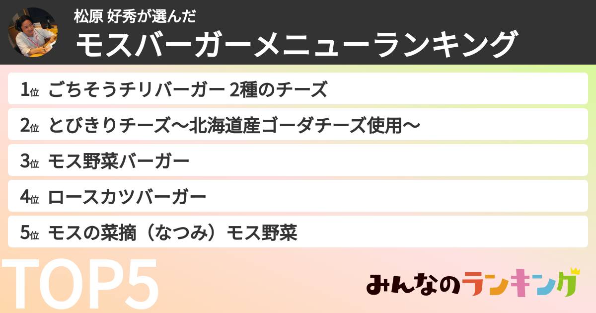 松原 好秀さんの「モスバーガーメニューランキング」