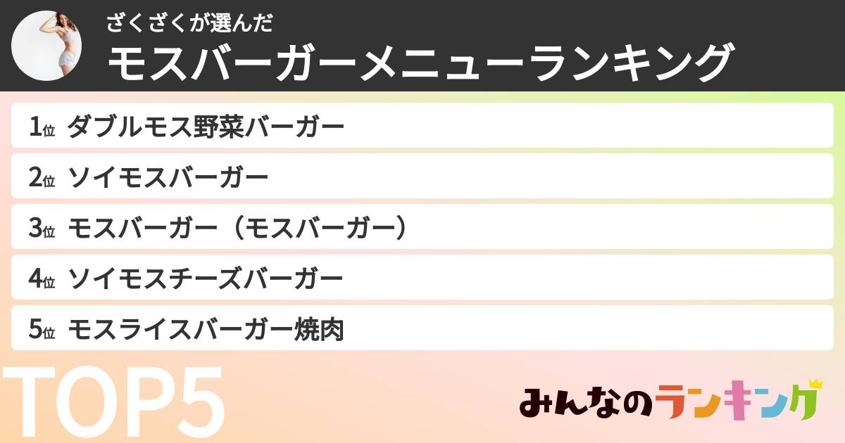 ざくざくさんの「モスバーガーメニューランキング」