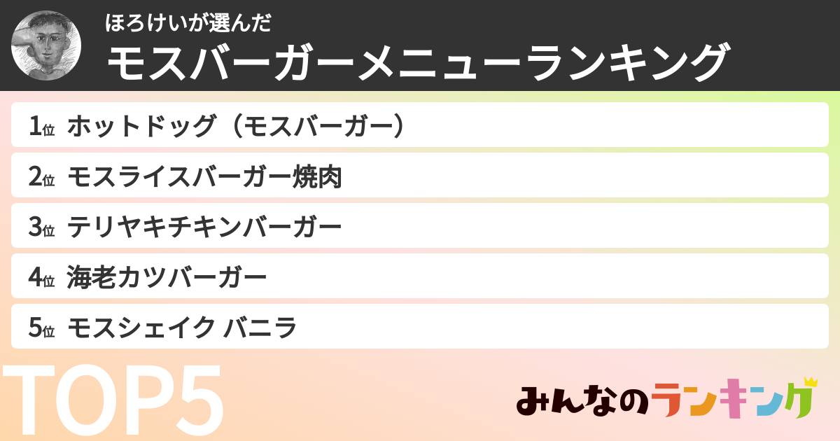ほろけいさんの「モスバーガーメニューランキング」