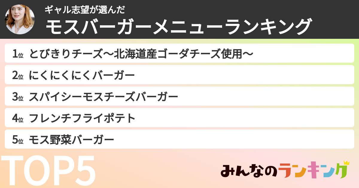 ギャル志望さんの「モスバーガーメニューランキング」