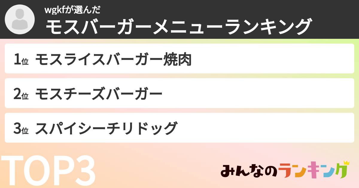 wgkfさんの「モスバーガーメニューランキング」