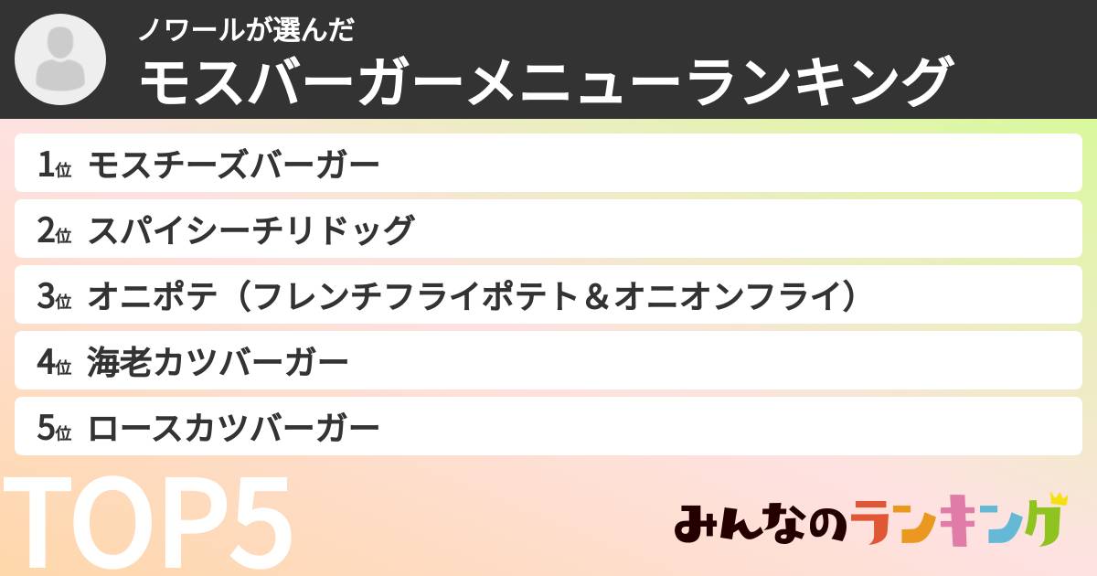 ノワールさんの「モスバーガーメニューランキング」