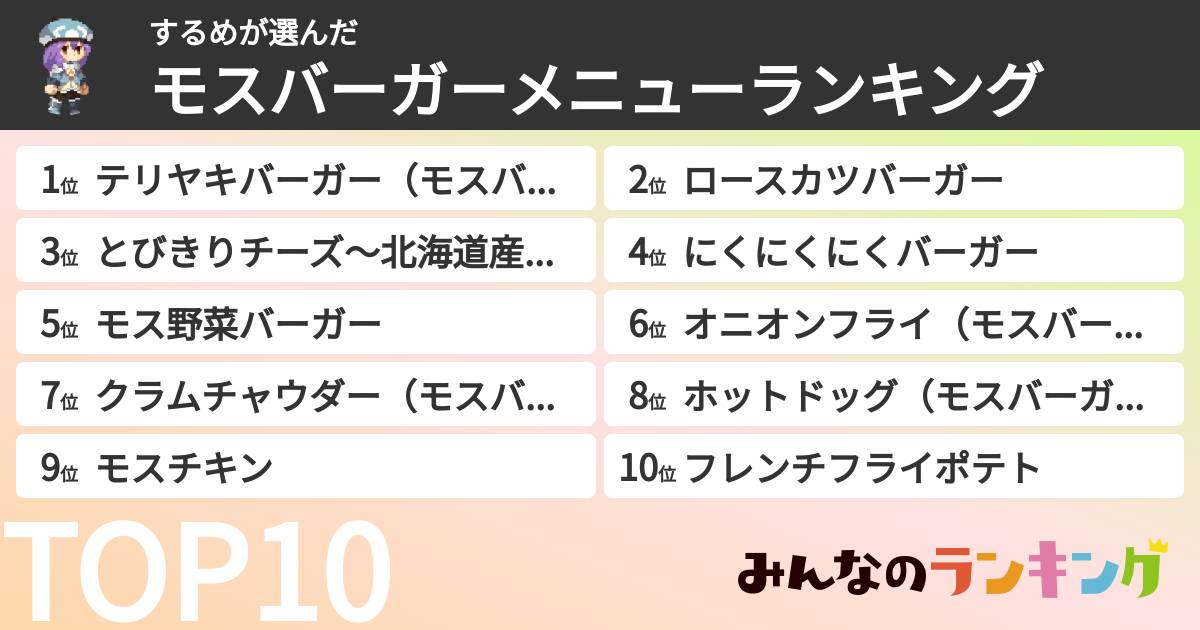 するめさんの「モスバーガーメニューランキング」