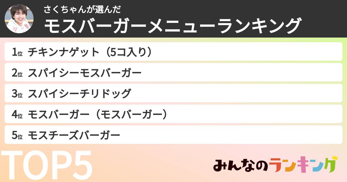 さくちゃんさんの「モスバーガーメニューランキング」