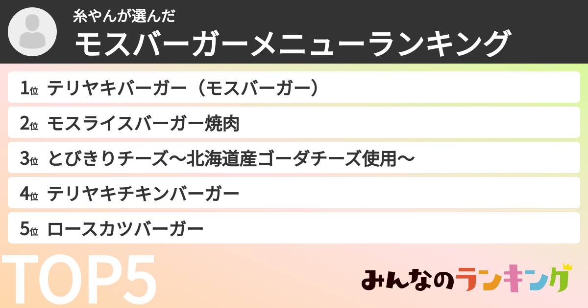 糸やんさんの「モスバーガーメニューランキング」
