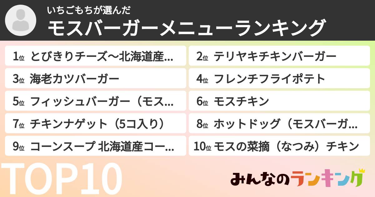 いちごもちさんの「モスバーガーメニューランキング」