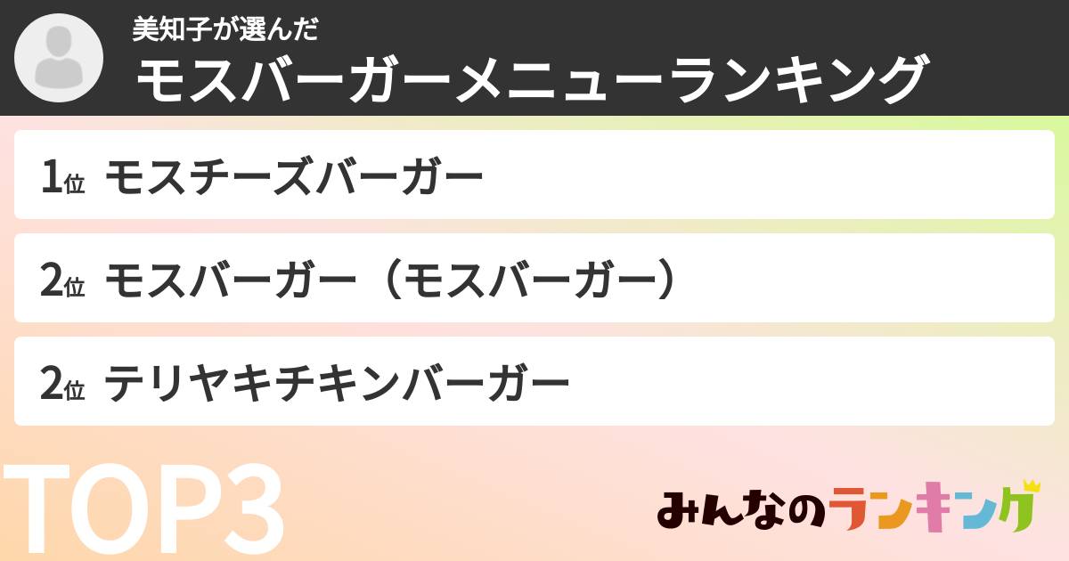 美知子さんの「モスバーガーメニューランキング」