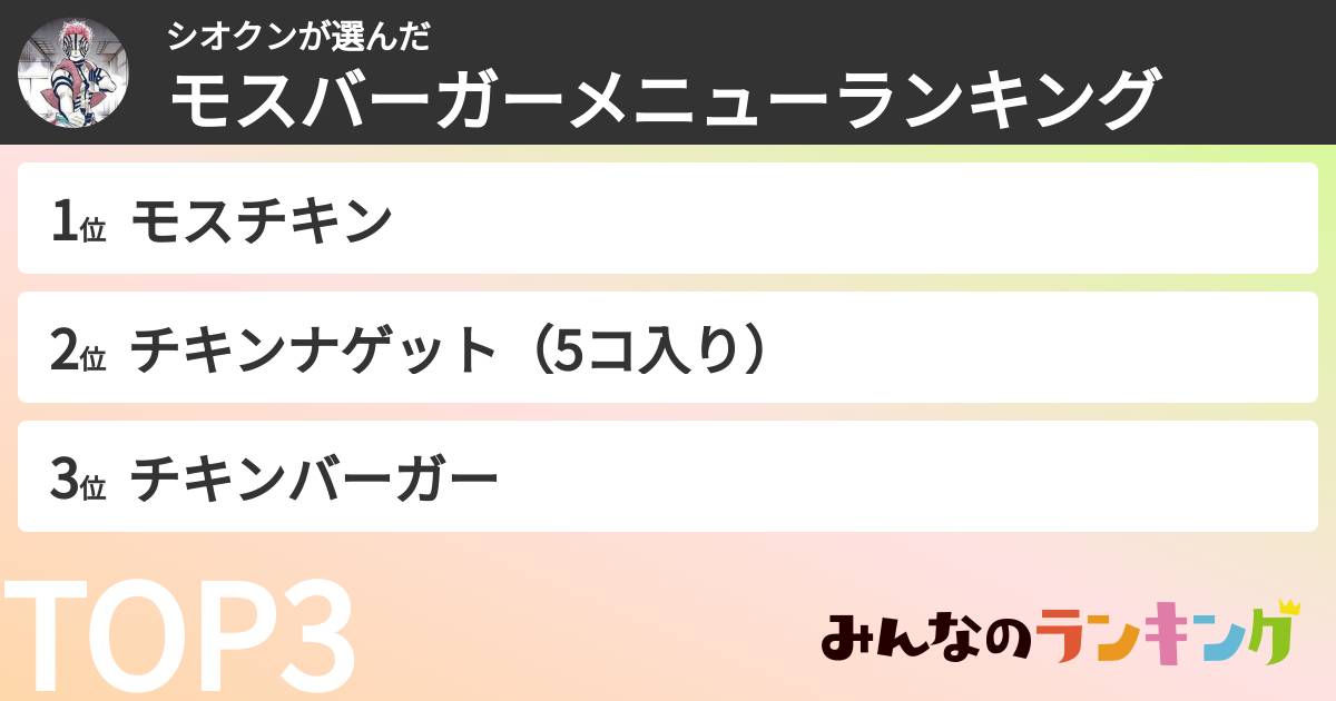 シオクンさんの「モスバーガーメニューランキング」
