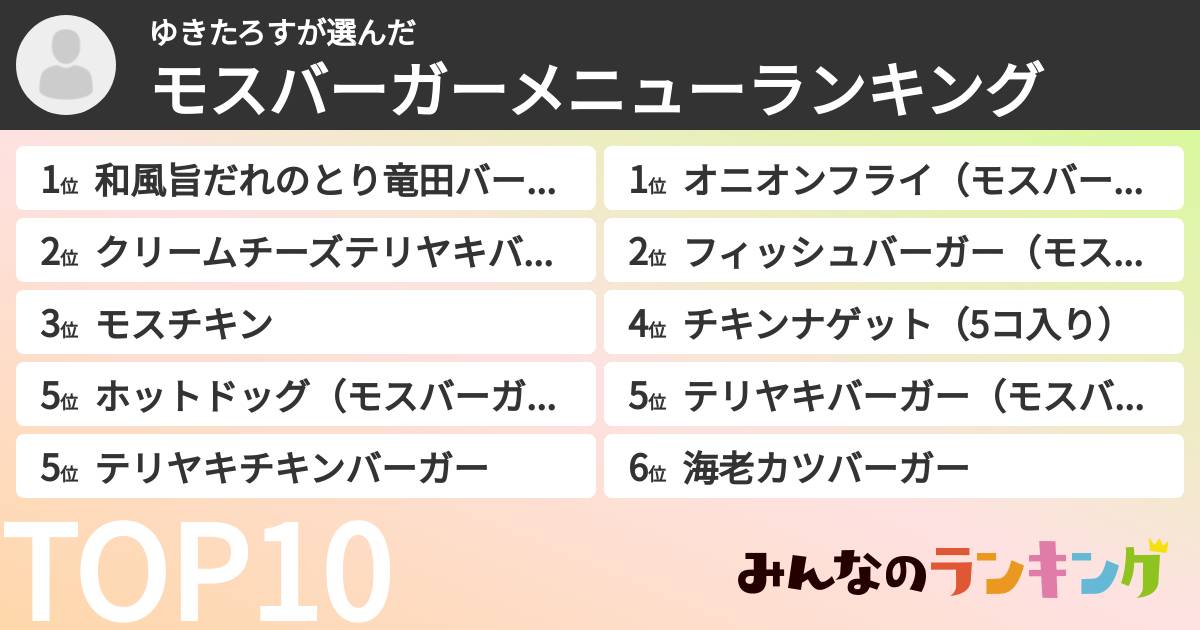 ゆきたろすさんの「モスバーガーメニューランキング」