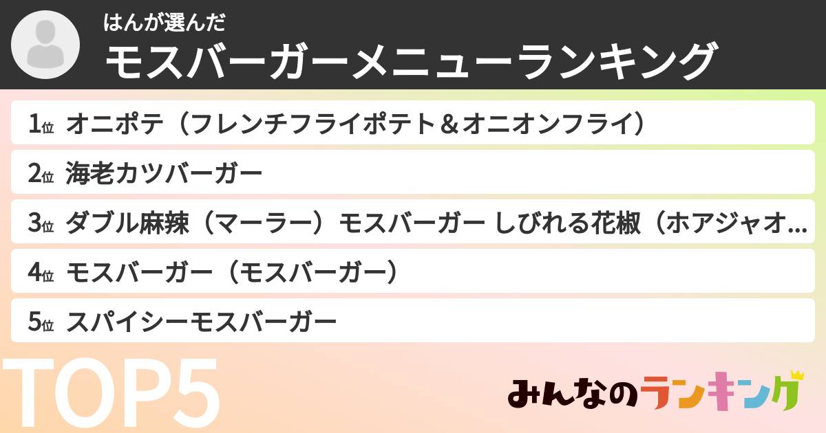 はんさんの「モスバーガーメニューランキング」