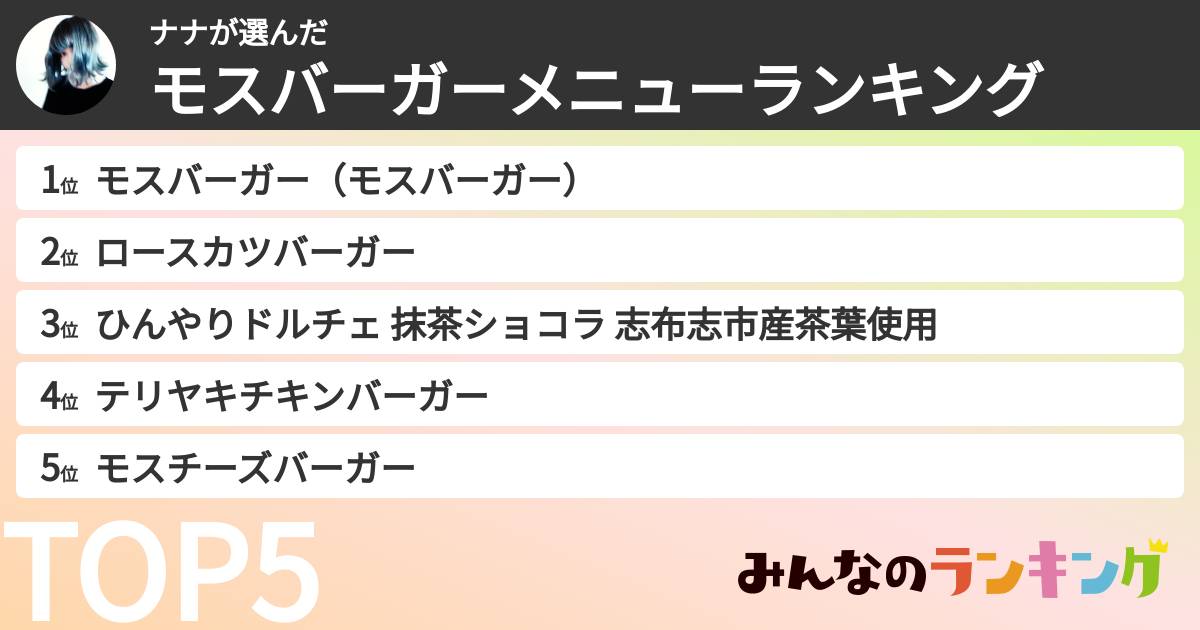 ナナさんの「モスバーガーメニューランキング」