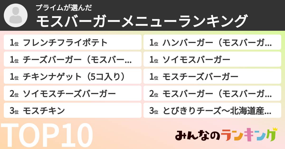 プライムさんの「モスバーガーメニューランキング」