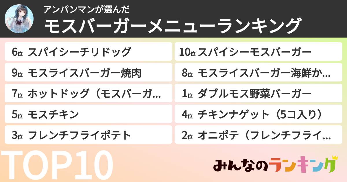 アンパンマンさんの「モスバーガーメニューランキング」