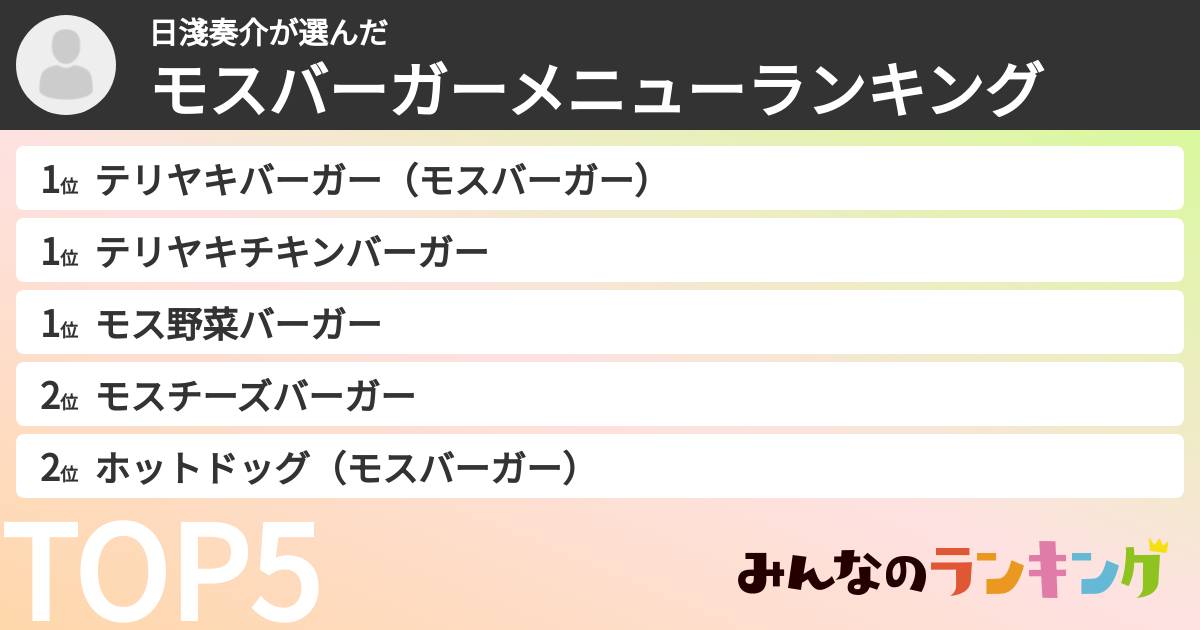 日淺奏介さんの「モスバーガーメニューランキング」