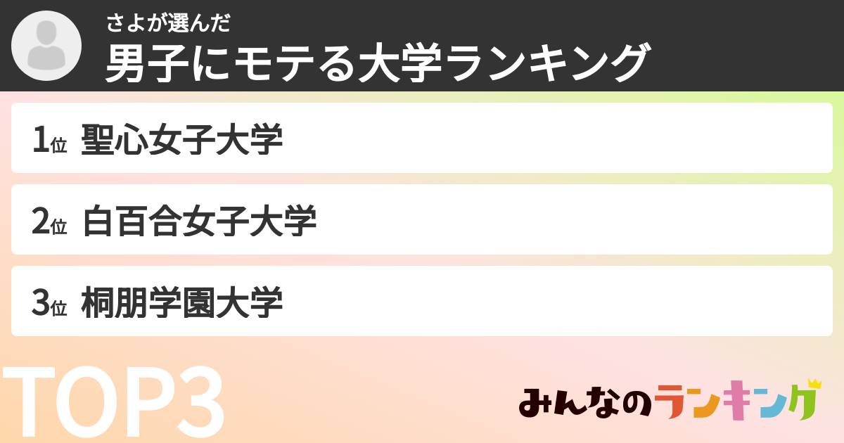さよさんの「男子にモテる大学ランキング」