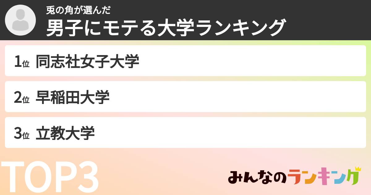 兎の角さんの「男子にモテる大学ランキング」