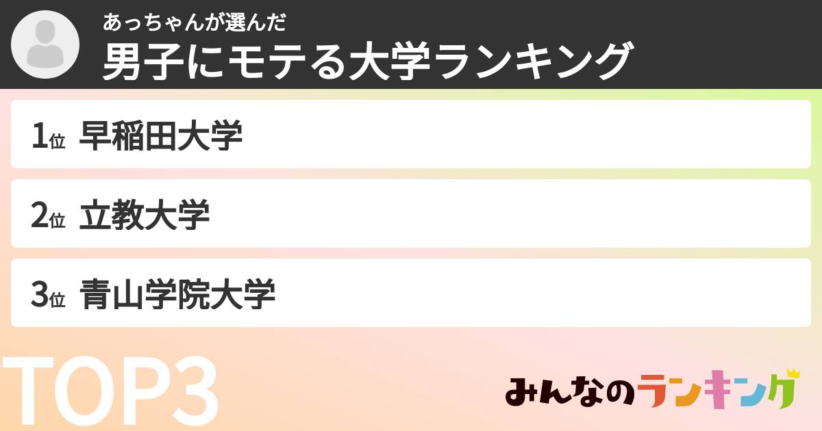 あっちゃんさんの「男子にモテる大学ランキング」