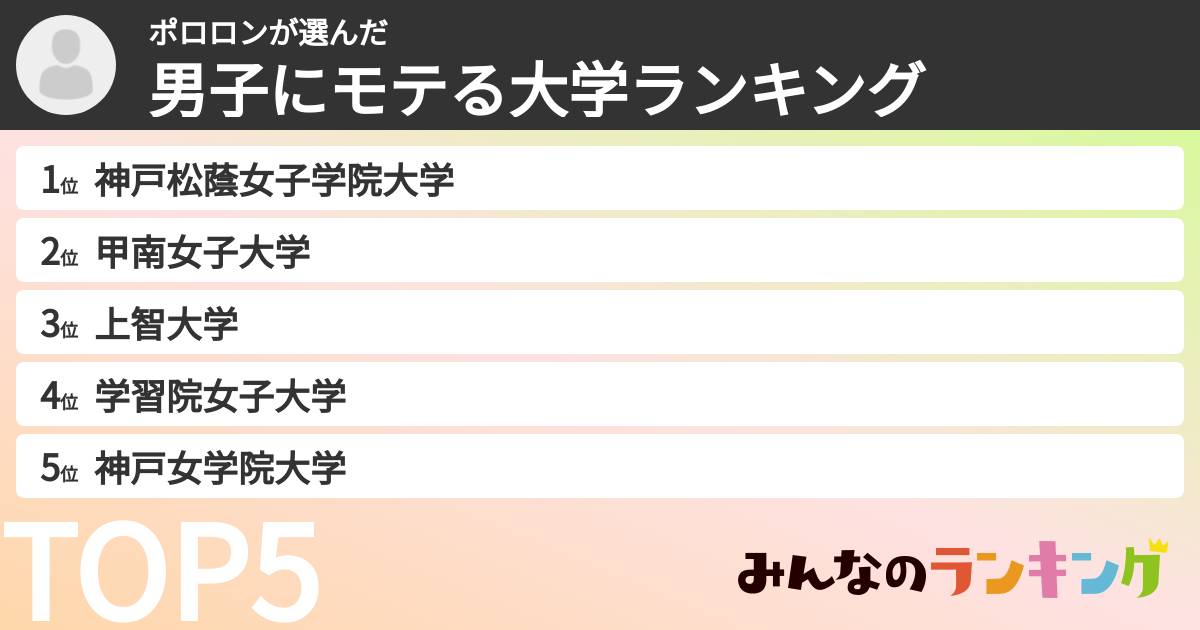 ポロロンさんの「男子にモテる大学ランキング」