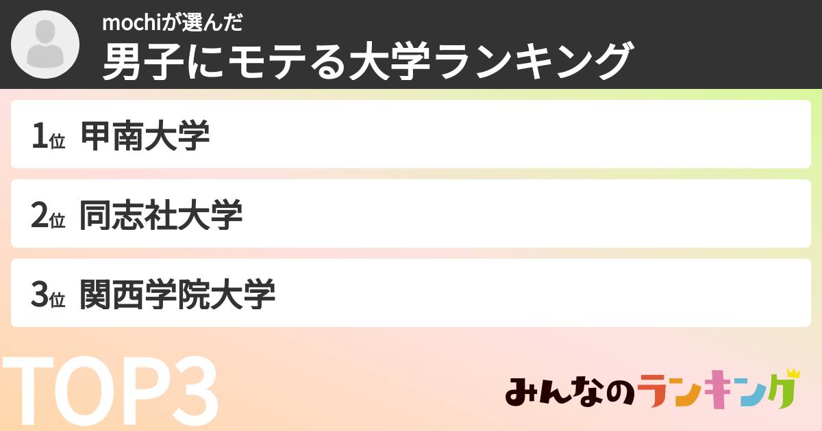 mochiさんの「男子にモテる大学ランキング」