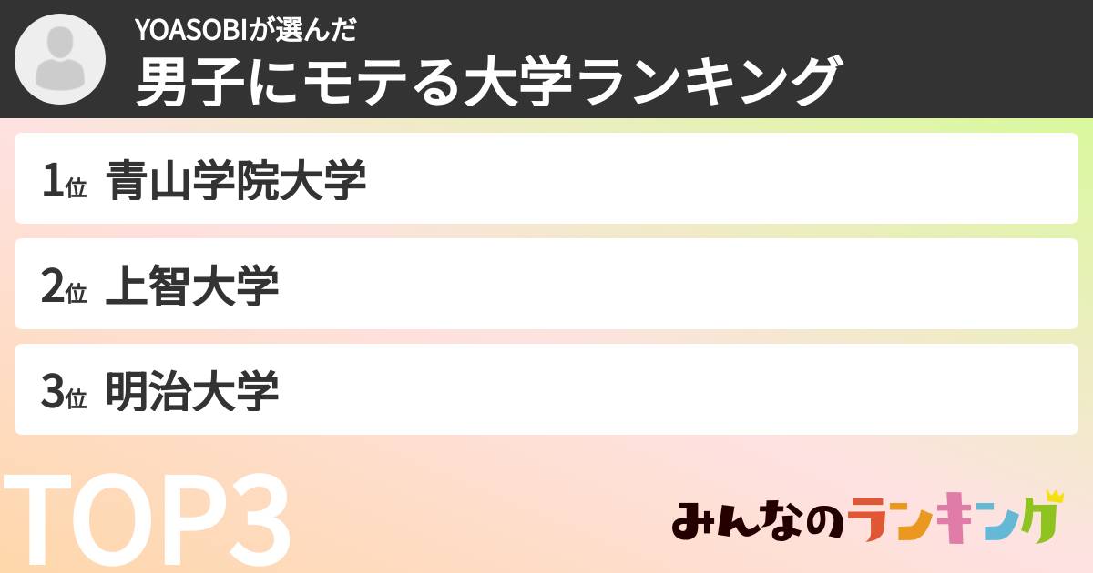 YOASOBIさんの「男子にモテる大学ランキング」