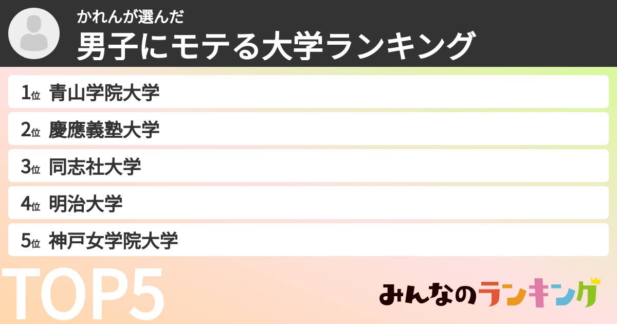 かれんさんの「男子にモテる大学ランキング」