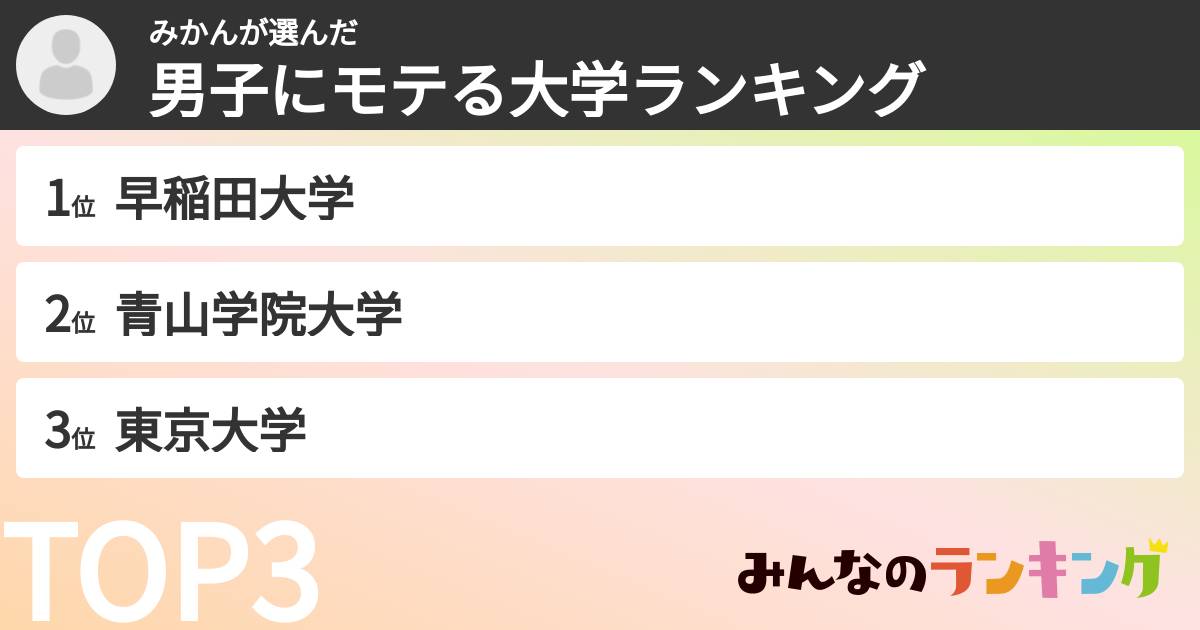 みかんさんの「男子にモテる大学ランキング」