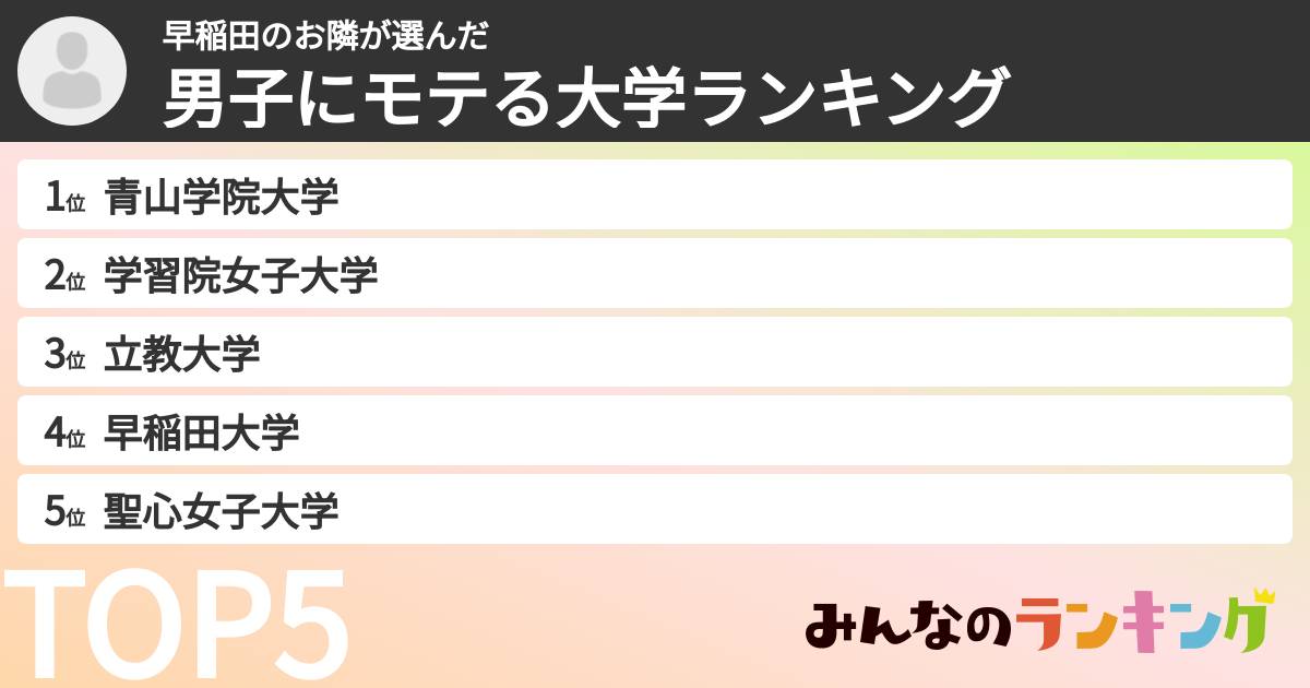 早稲田のお隣さんの「男子にモテる大学ランキング」